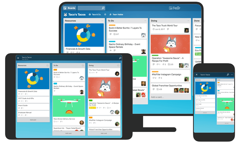 Trello on multiple devices