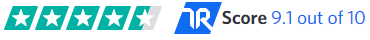 ChurnZero TrScore