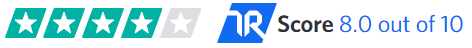 Marketo TR Score