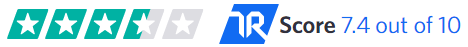 Pardot TR Score