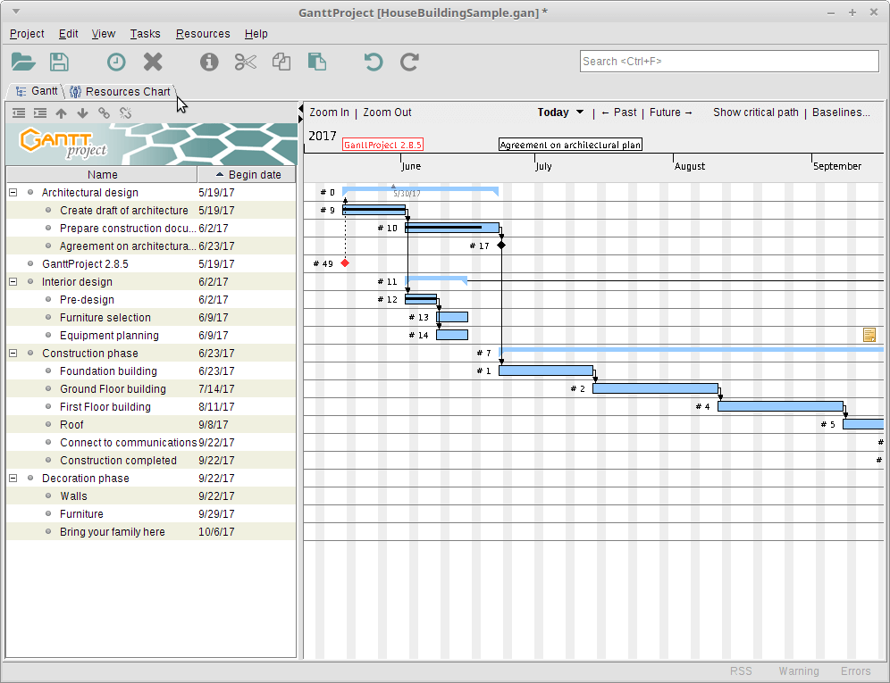 ganttproject ui