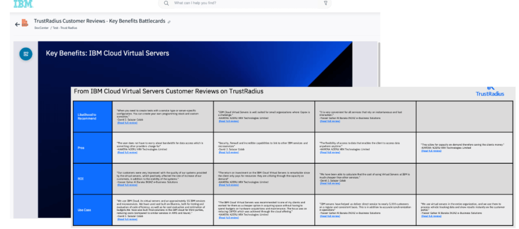 Screenshot of materials IBM created using TrustRadius reviews with Seismic