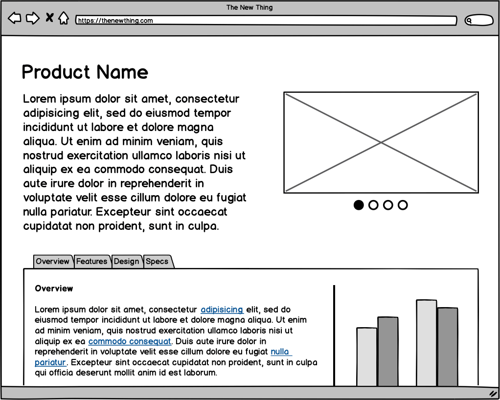 Wireframe examples
