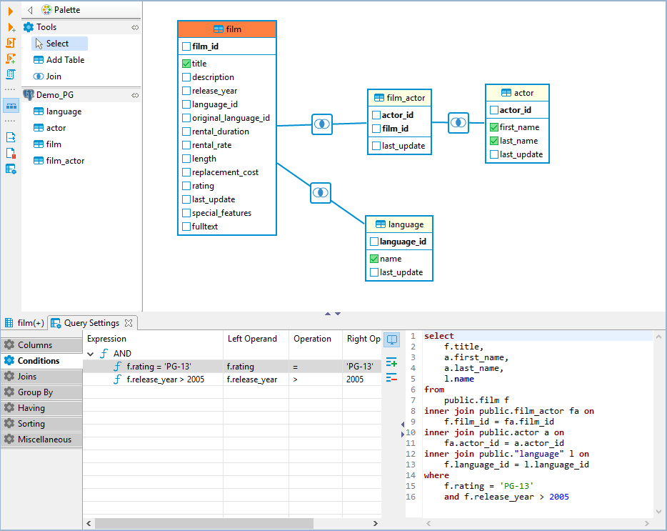 DBMS suite 2