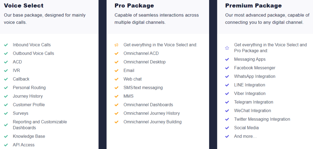 Bright Pattern Contact Center plan options table