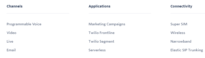 Twilio features