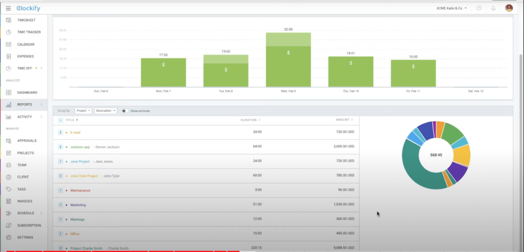 Example of Clockify’s reporting system