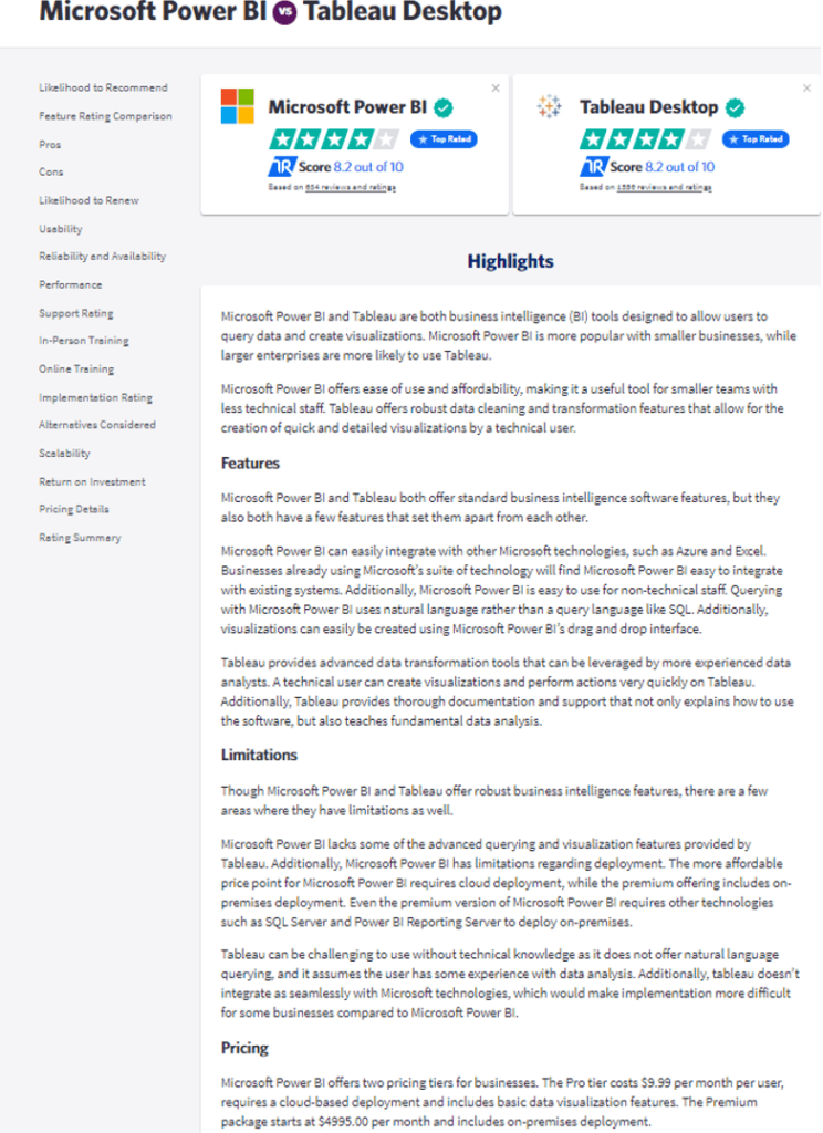 Microsoft Power BI vs Tableau Desktop
