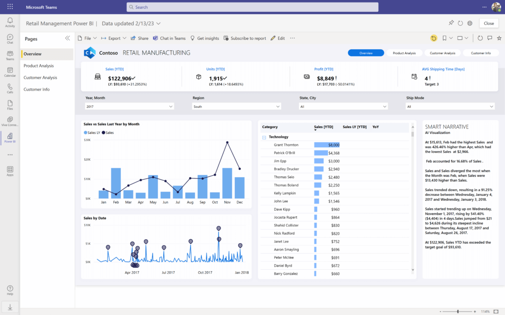 A screenshot of Power BI's integration with Microsoft Office.