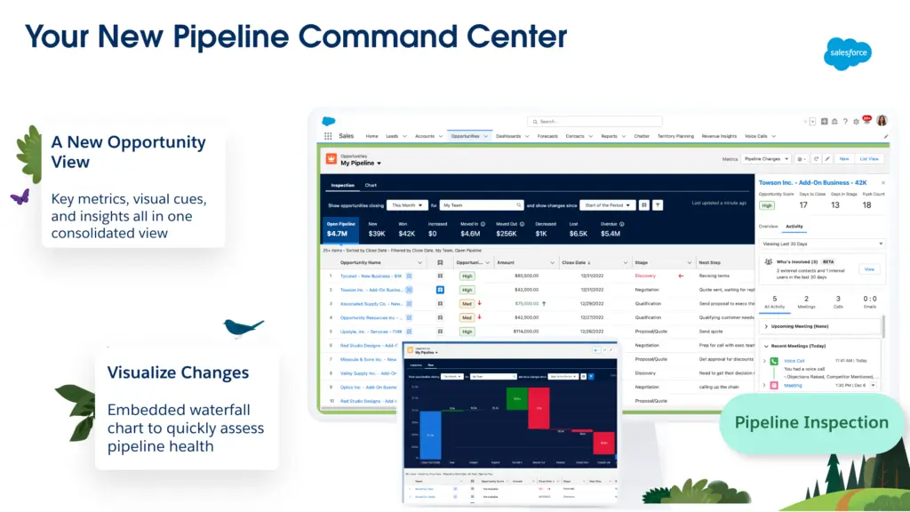 Screenshot of Salesforce’s pipeline command center.