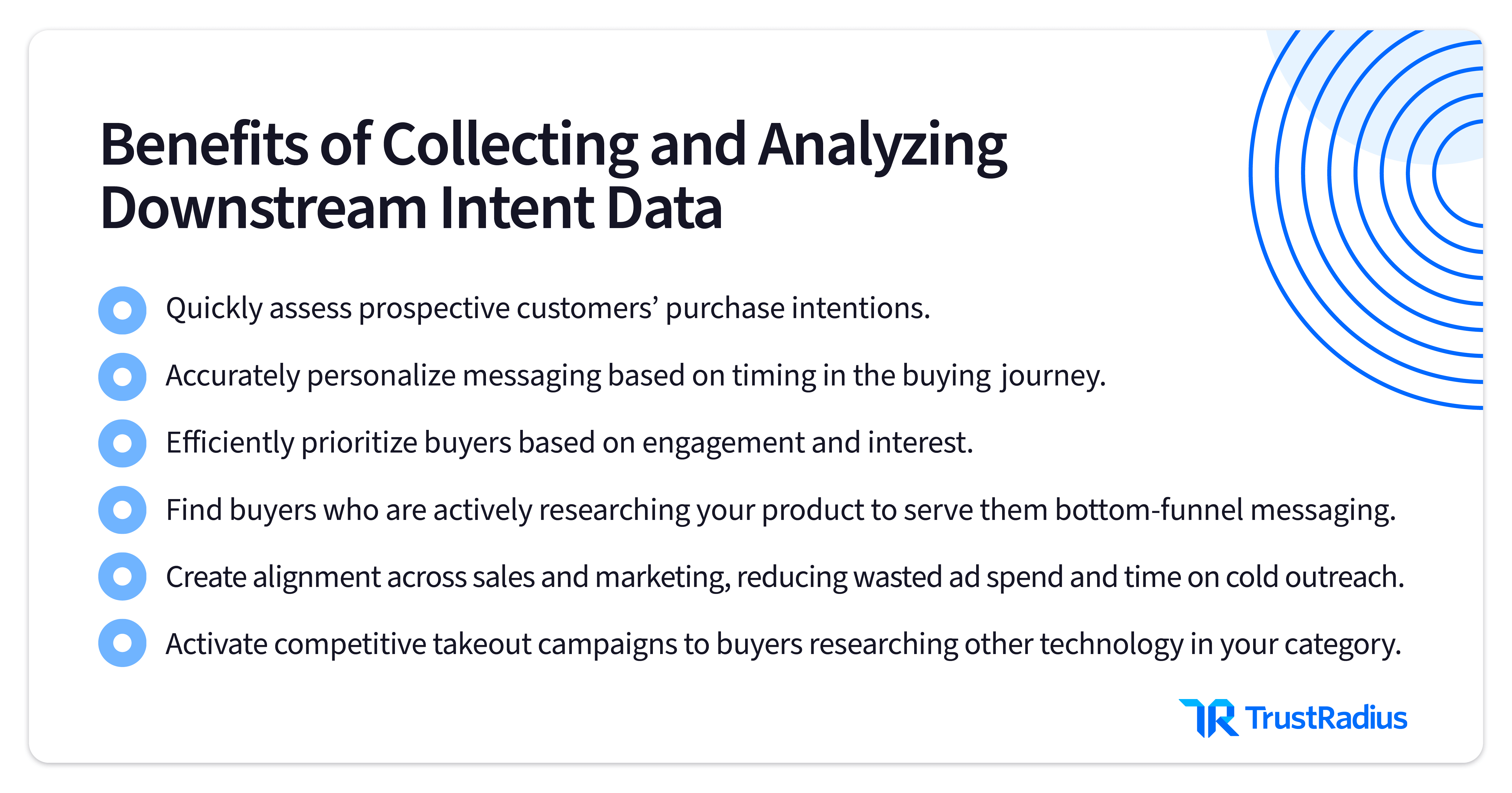benefits of intent data