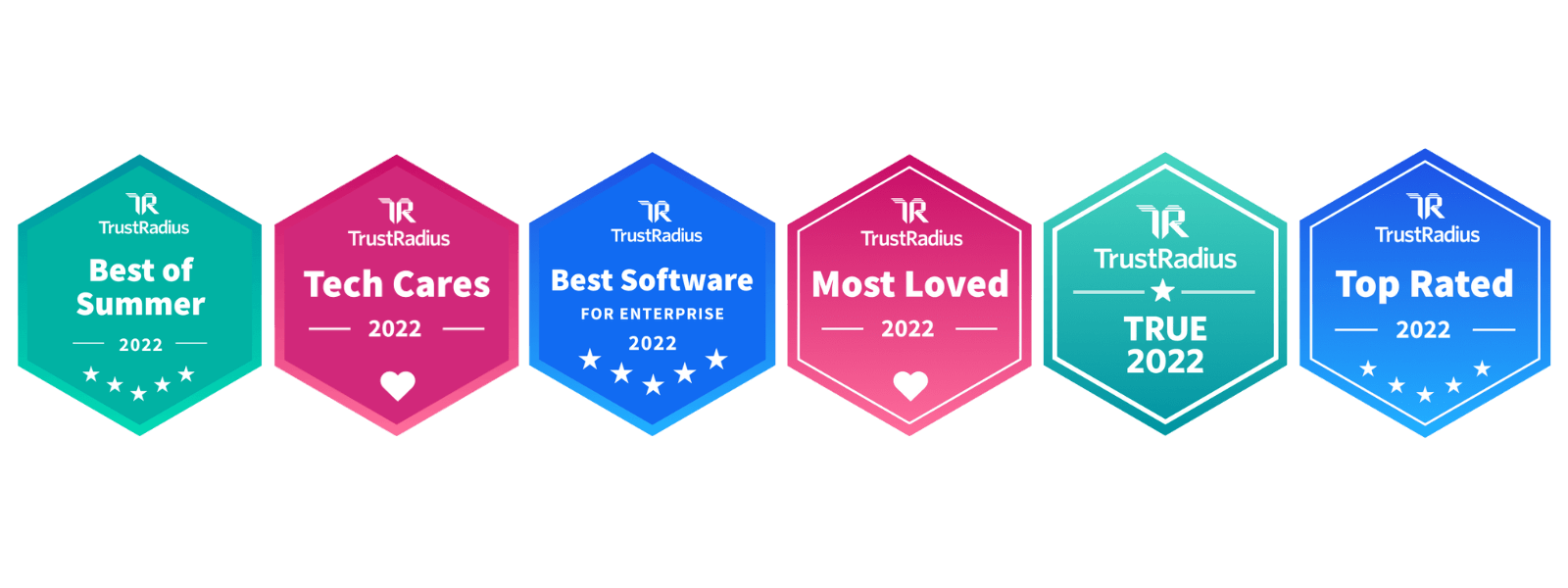 TrustRadius Awards